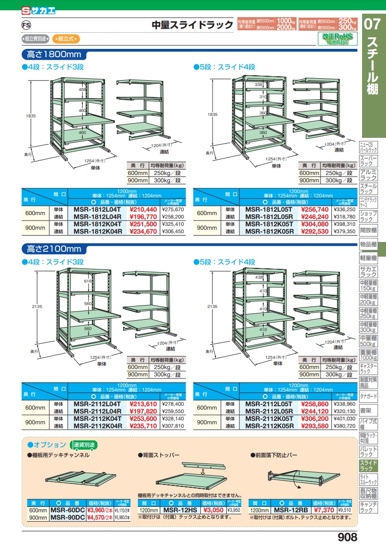 直送品】 サカエ 中量スライドラック（５段：スライド４段・単体タイプ