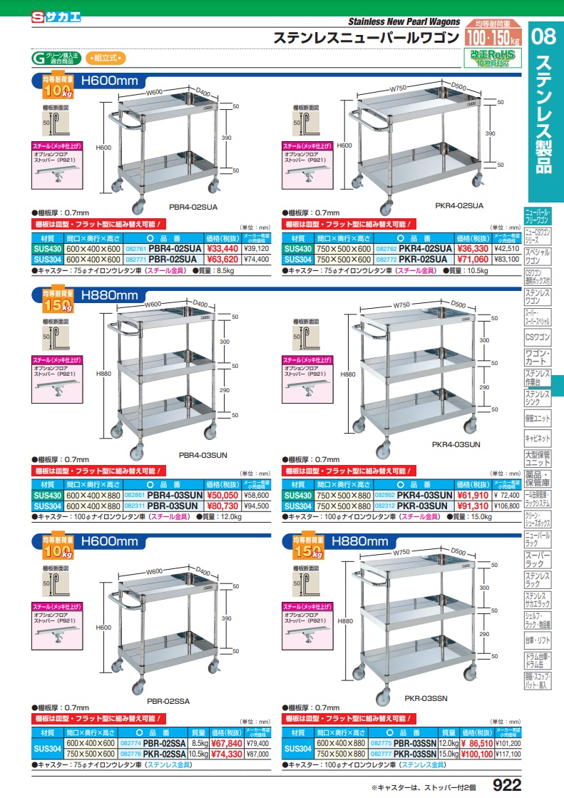 直送品】 サカエ ステンレスニューパールワゴン（２段タイプ