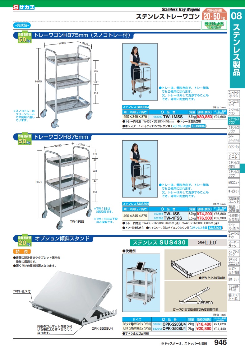 サカエ ステンレストレーワゴン（ＳＵＳ３０４） TW-1FSS (082388