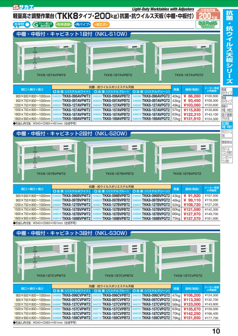 売れ筋がひ新作！ 【直送品】 サカエ 軽量高さ調整作業台（抗菌・抗ウイルス天板・中棚中板付） TKK8-157CVPWT2 (046691) 【大型】