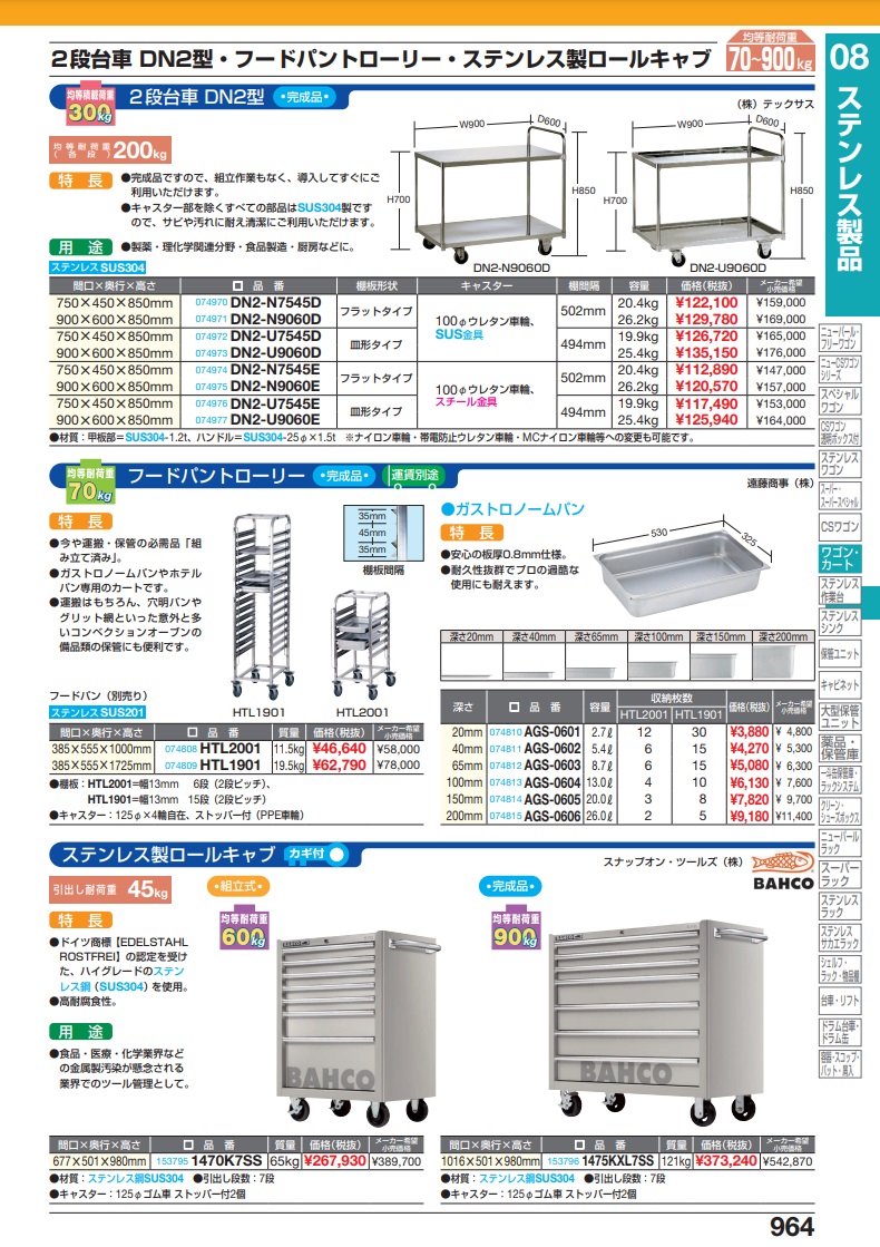 ポイント15倍】【直送品】 サカエ ２段台車 ＤＮ２型 DN2-U9060D