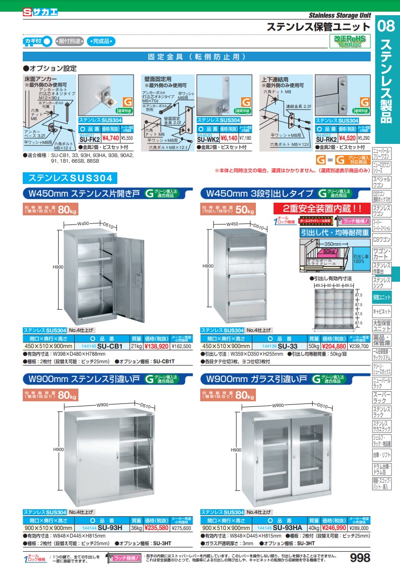 【ポイント15倍】【直送品】 サカエ ステンレス保管ユニット（片開き戸タイプ） SU-CB1 (144140) 【大型】