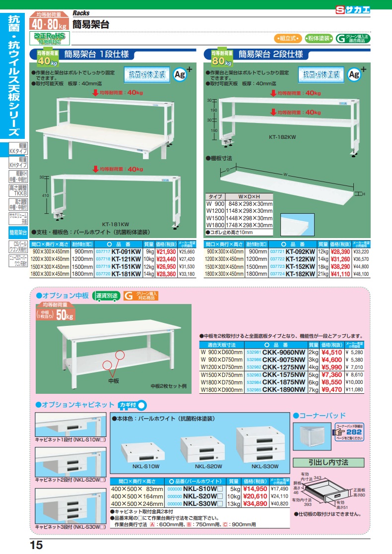 直送品】 サカエ 作業台用オプション中板 CKK-1890NW (532985) : k