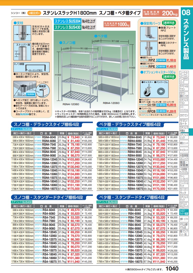 純正新品 【ポイント15倍】【直送品】 サカエ ステンレスラック（ベタ 