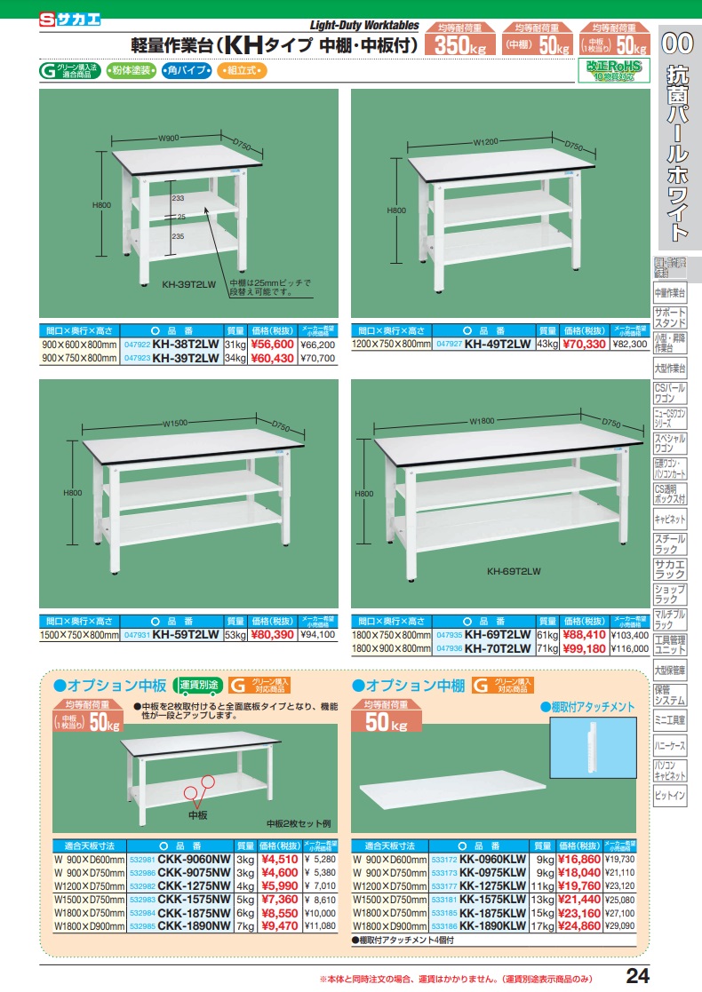 サカエ 軽量作業台ＫＨタイプ（中板・中棚付） KH-70T2LW (047936