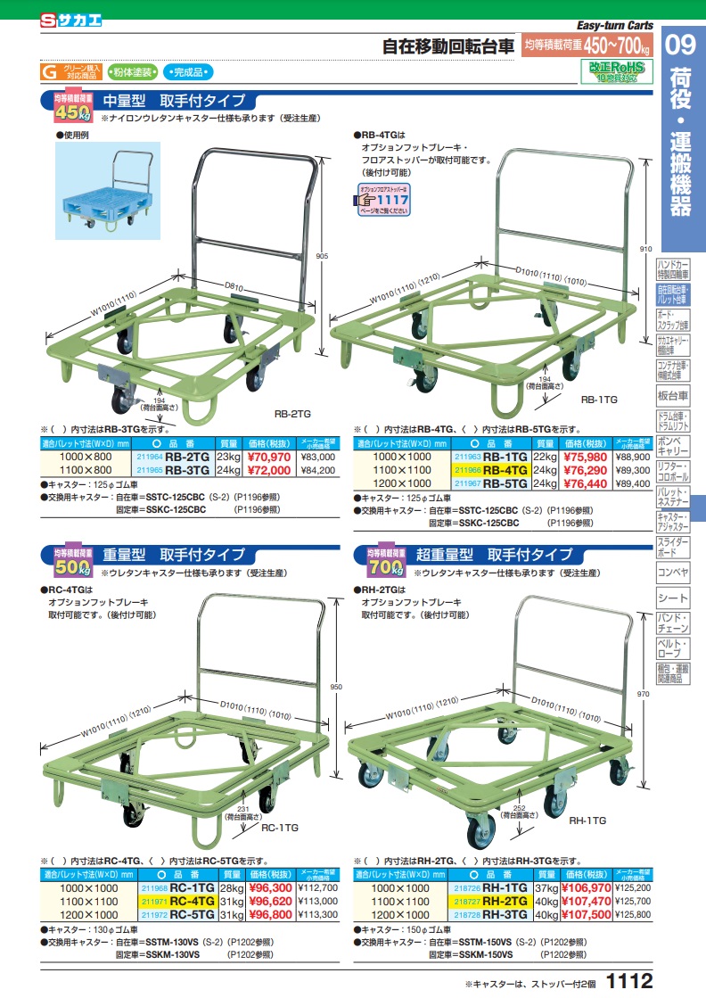 直送品】 サカエ 自在移動回転台車（超重量型・取手付） RH-3TG