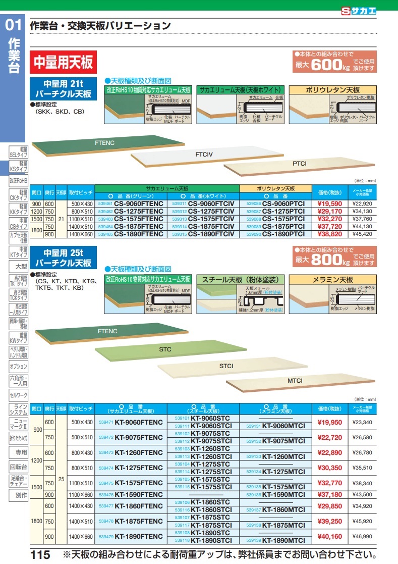 ポイント15倍】【直送品】 サカエ 作業台 オプション天板（中量用天板