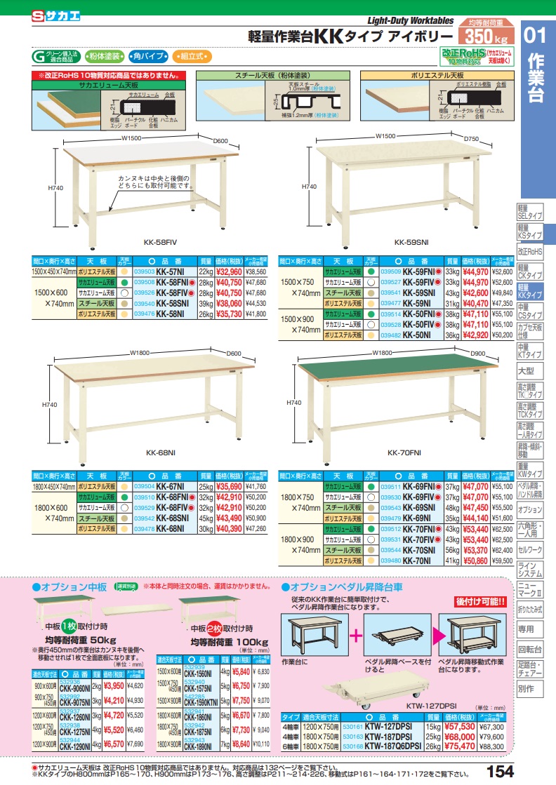 の激安 【直送品】 サカエ 軽量作業台ＫＫタイプ KK-68SNI (039542