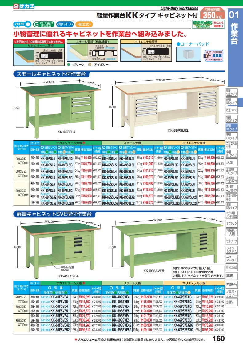 サカエ 軽量作業台ＫＫタイプ（スモールキャビネット付） KK-49FSL4