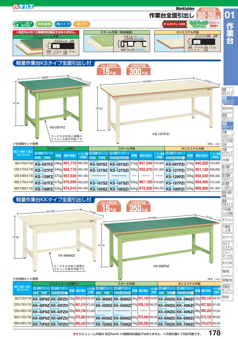 直送品】 サカエ 軽量作業台ＫＫタイプ（全面引出し付） KK-69FNZ