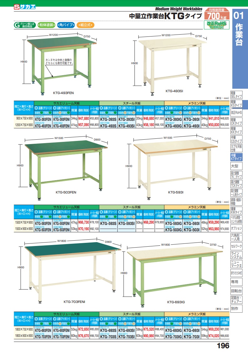 サカエ 中量立作業台ＫＴＧタイプ KTG-693FEN (035375) 雑貨貴重
