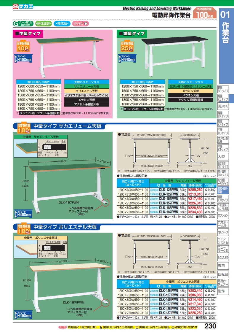 SAKAE/サカエ 【代引不可】電動昇降作業台(中量タイプ) DLK-187FWN-