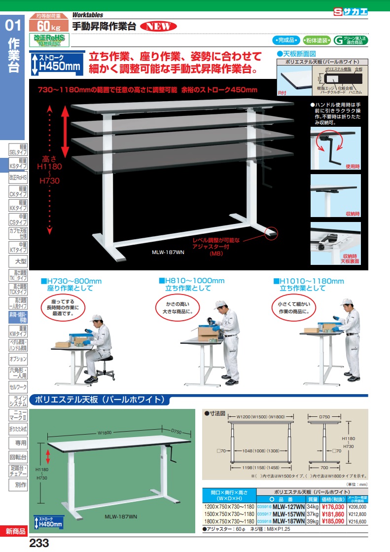 ポイント15倍】【直送品】 サカエ 手動昇降作業台 MLW-157WN (035917