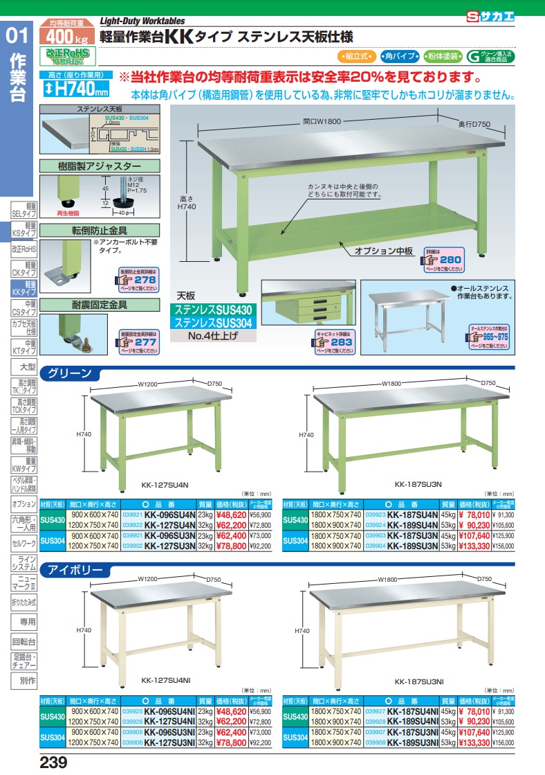 サカエ 軽量作業台ＫＫタイプ（ステンレス天板仕様） KK-096SU3NI