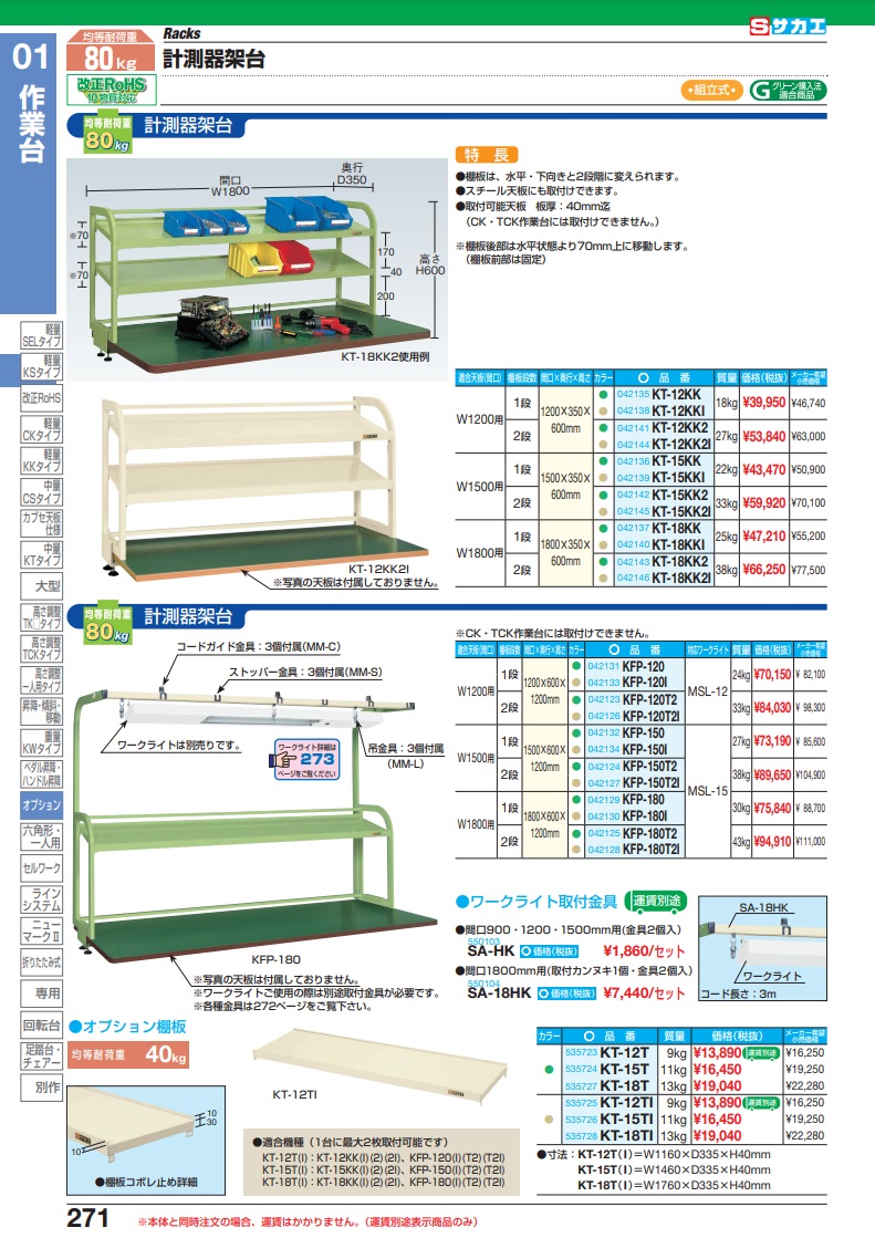 ポイント15倍】【直送品】 サカエ 作業台オプション計測器架台用棚板