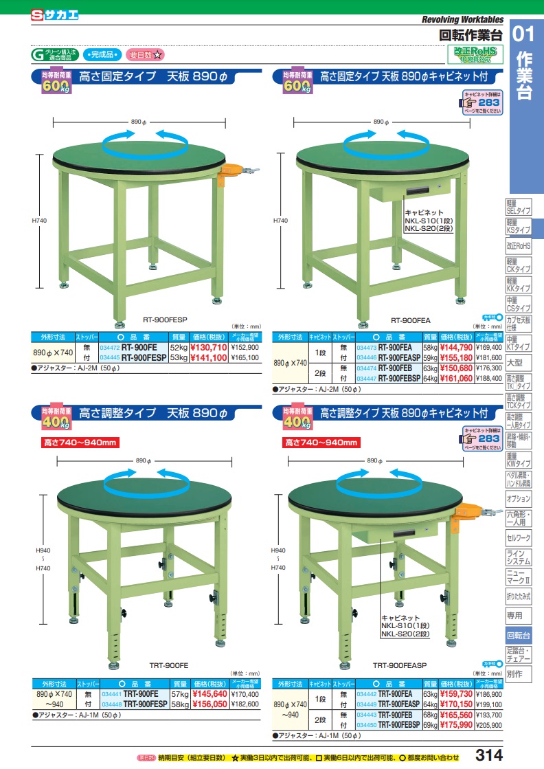 直送品】 サカエ 回転作業台高さ固定タイプ（改正ＲｏＨＳ１０物質対応