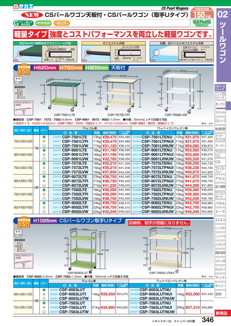 直送品】 サカエ ＣＳパールワゴン（軽量タイプ・天板付） CSP