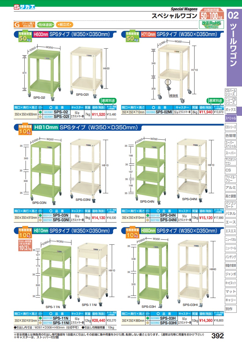 ポイント15倍】【直送品】 サカエ スペシャルワゴン SPS-03N (022131