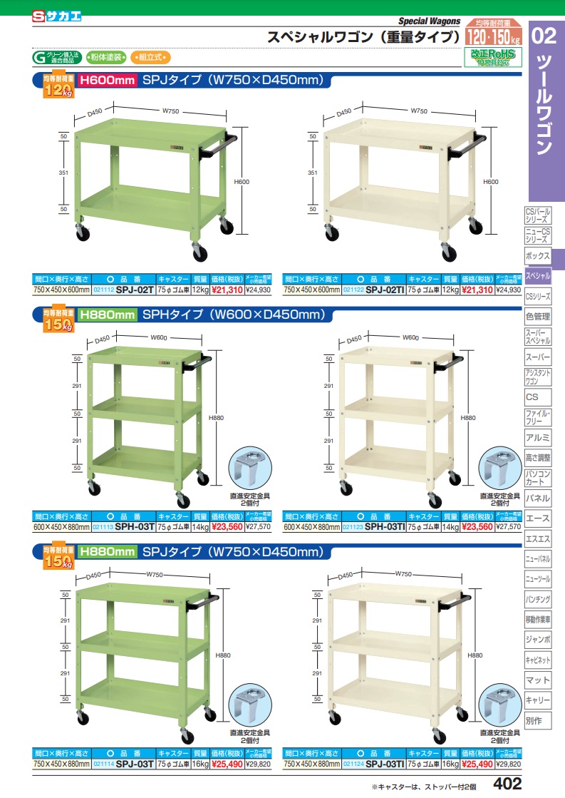 直送品】 サカエ スペシャルワゴン（重量タイプ） SPH-03TI (021123