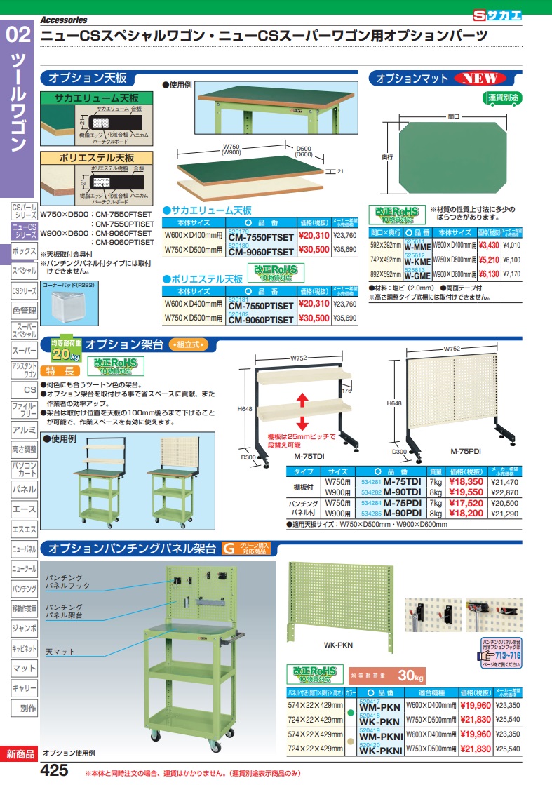 直送品】 サカエ ワゴン（支柱幅４２．５ｍｍ）用オプションパネル架台