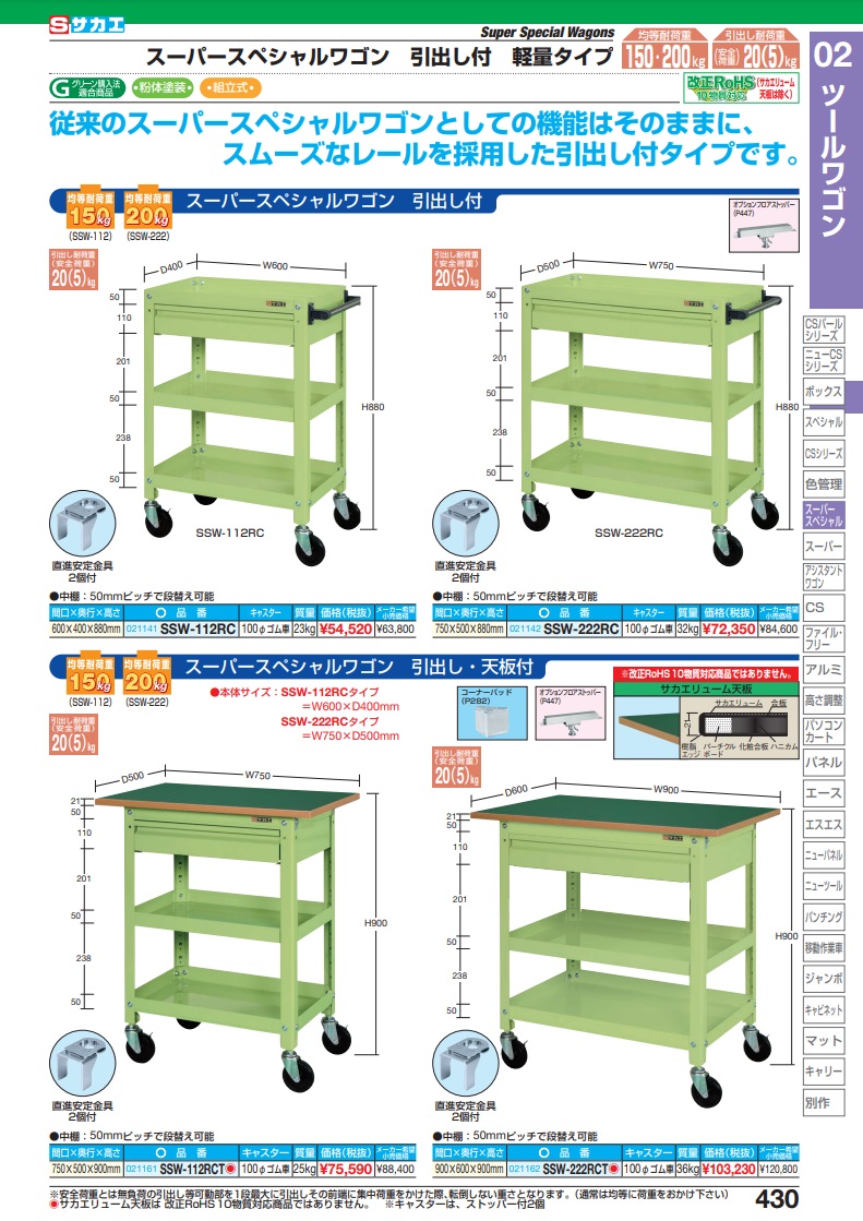 直送品】 サカエ スーパースペシャルワゴン（ゴム車・引出し付） SSW