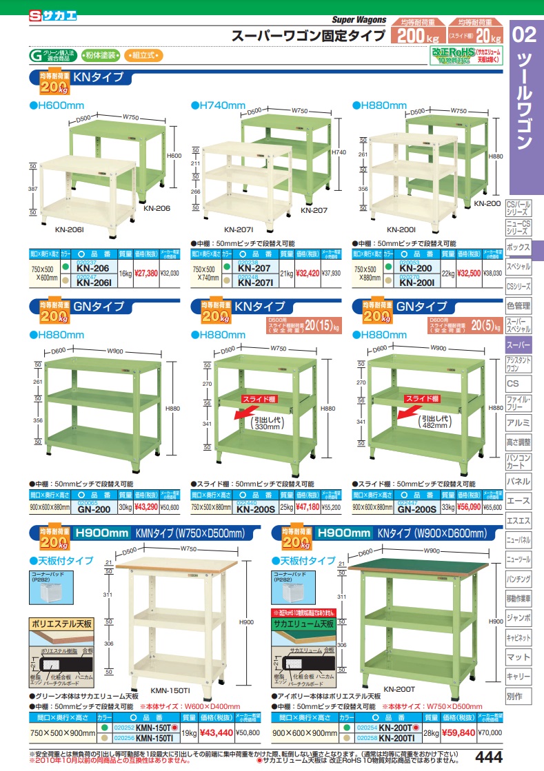 直送品】 サカエ スーパーワゴン（固定タイプ・スライド棚付） GN-200S