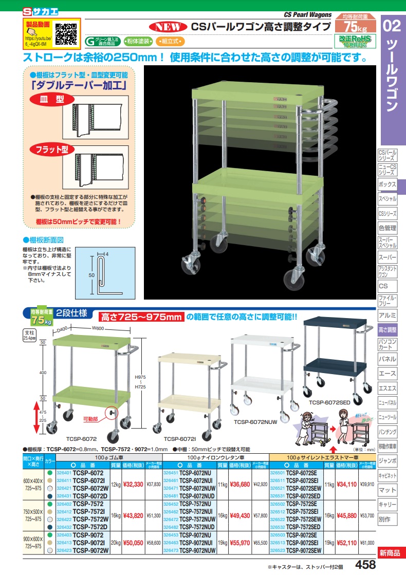 【ポイント15倍】【直送品】 サカエ ＣＳパールワゴン（高さ調整タイプ） TCSP-6072NUI (326461)