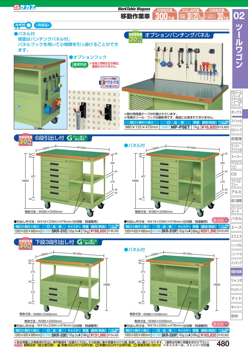 直送品】 サカエ 移動作業車（６段引出し・ロッカー・パネル付） SKR