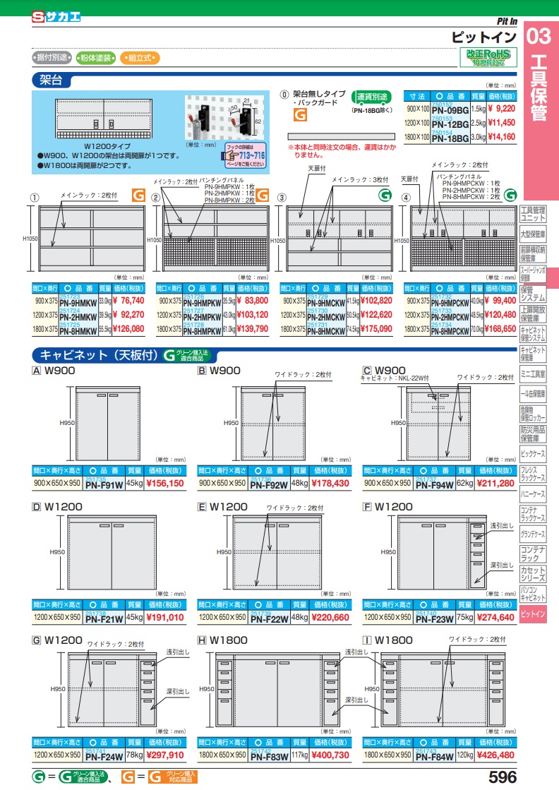 激安大セール 【直送品】 サカエ ピットイン（キャビネット・天板付） PN-F24W (251741) 【大型】