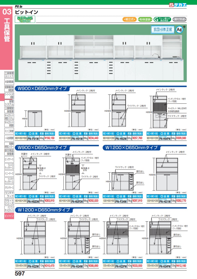 ポイント15倍】【直送品】 サカエ ピットイン PN-H92W (251745) 【大型