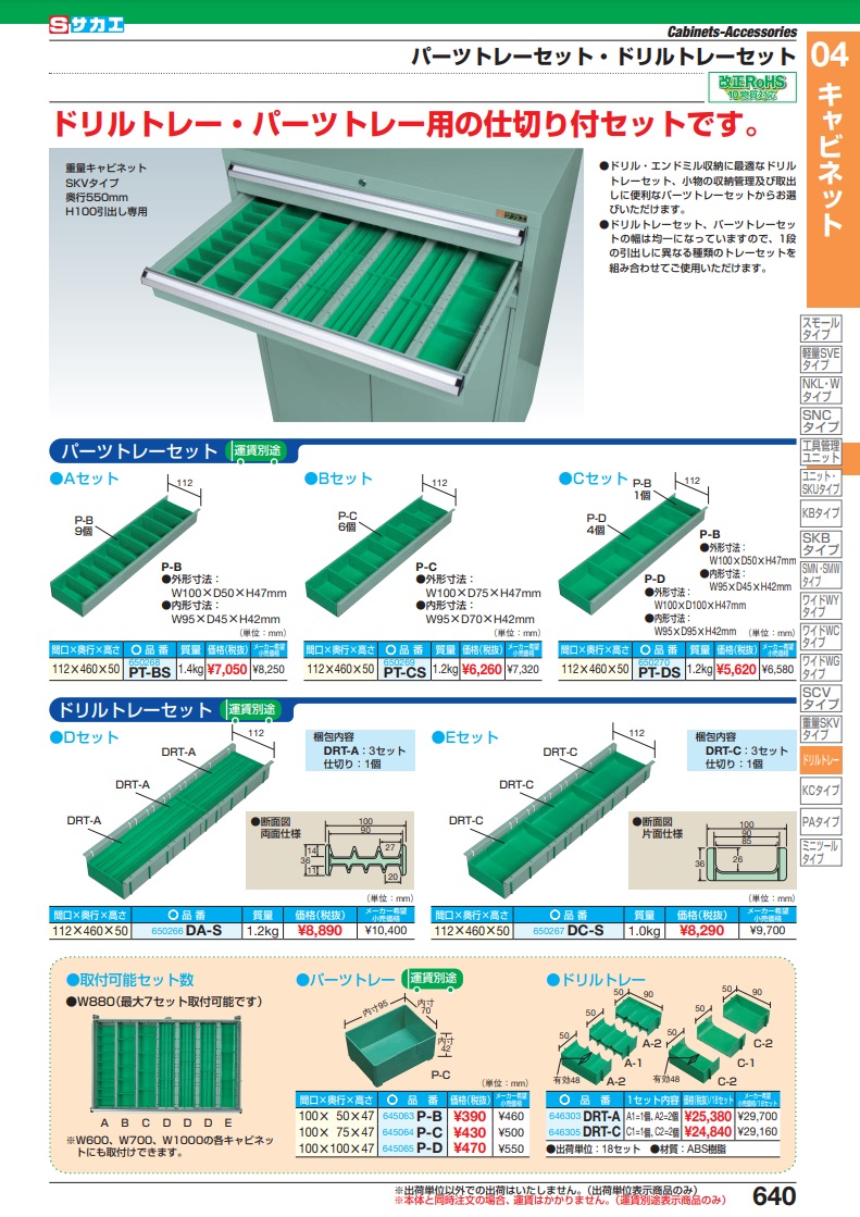 ポイント15倍】【直送品】 サカエ パーツトレーセット PT-CS (650269