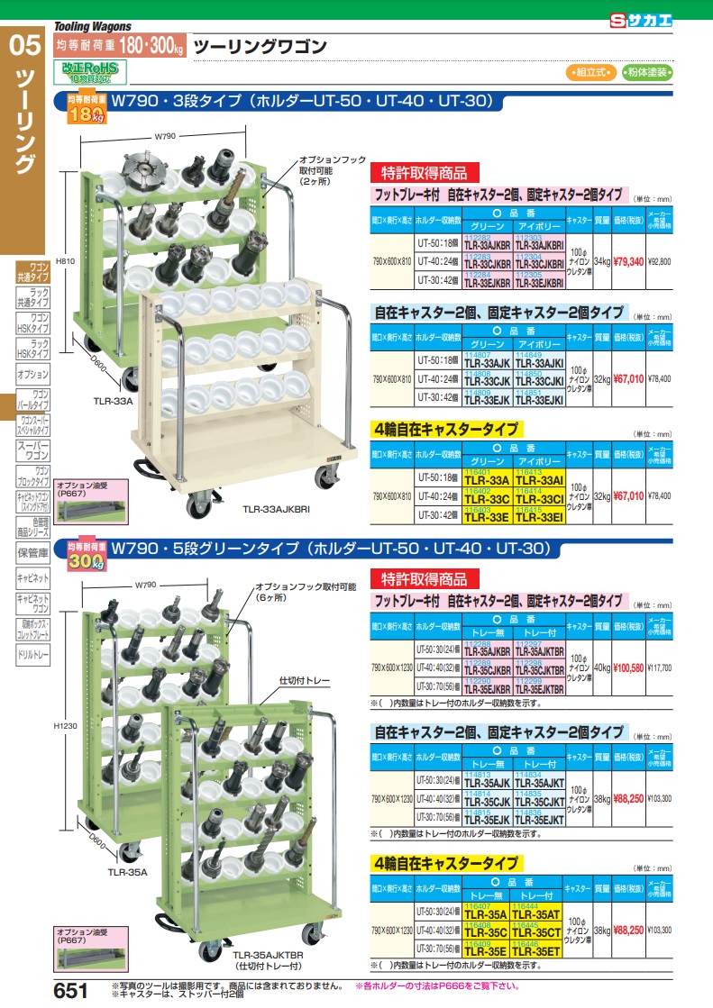 ポイント15倍】【直送品】 サカエ ツーリングワゴン（ＵＴ−３０タイプ