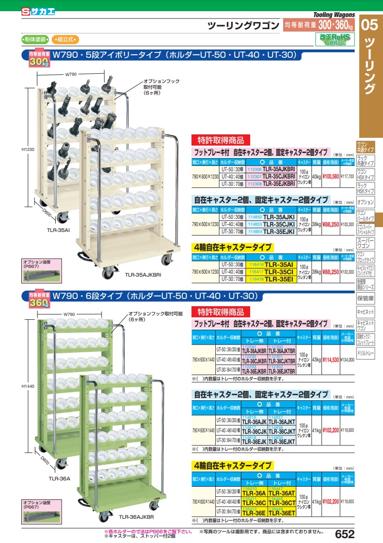 ポイント15倍】【直送品】 サカエ ツーリングワゴン（ＵＴ−３０タイプ