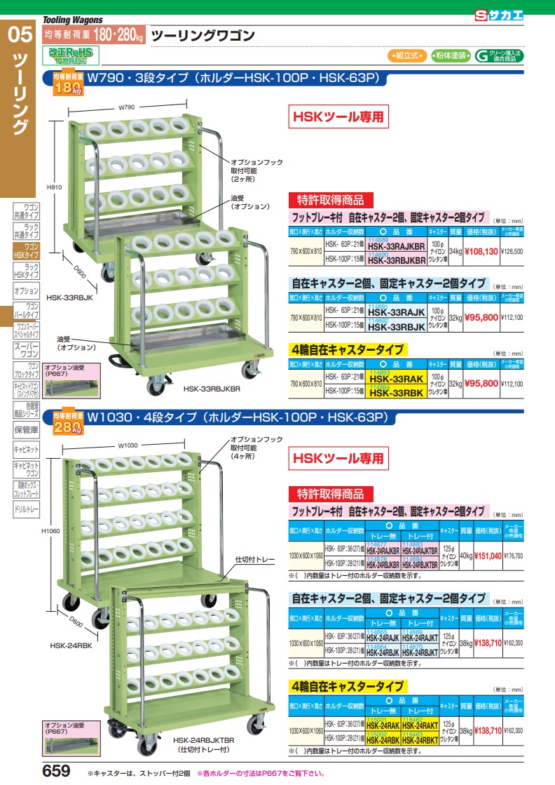 ポイント15倍】【直送品】 サカエ ツーリングワゴン（ＨＳＫ−６３Ｐ