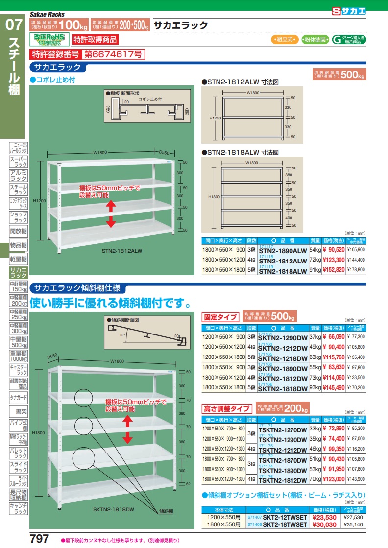 直送品】 サカエ サカエラック（傾斜棚仕様）用オプション棚板セット