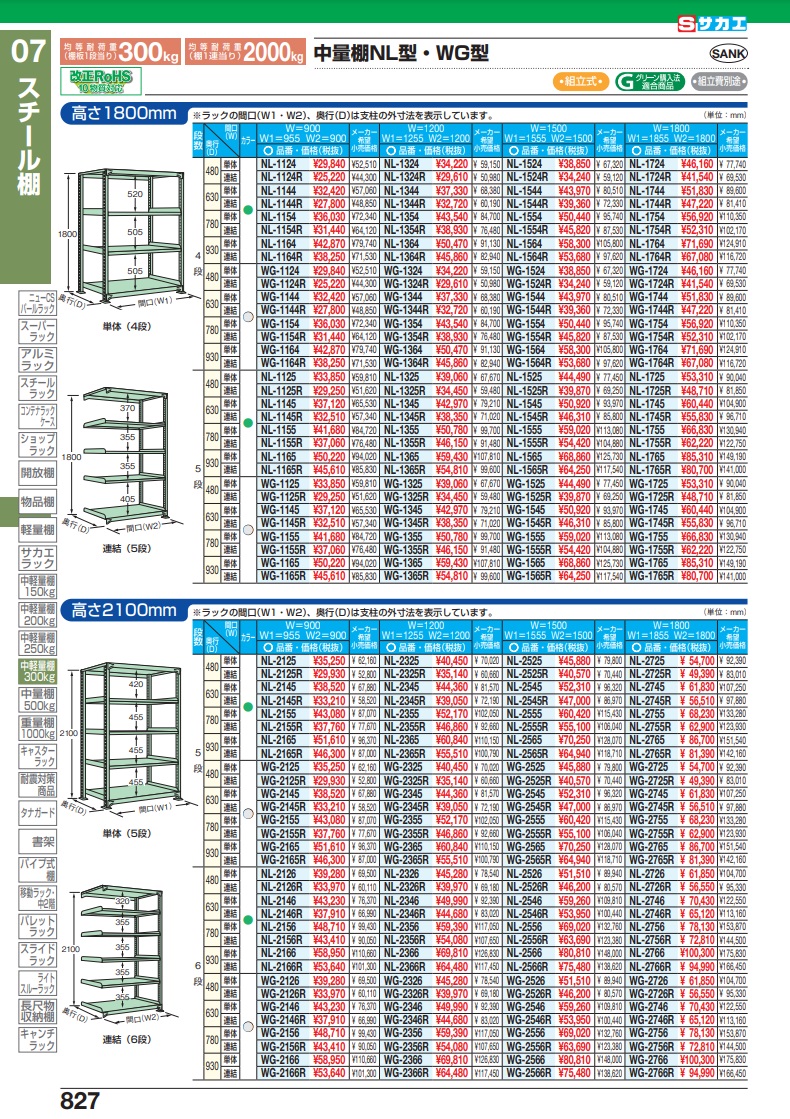 サカエ 中量棚ＷＧ型（３００ｋｇ／段・連結・高さ２１００ｍｍ・５段