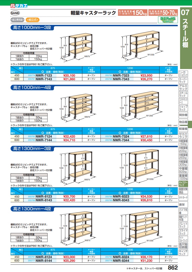 直送品】 サカエ 軽量キャスターラックＮＷＲ型（ゴムアングル