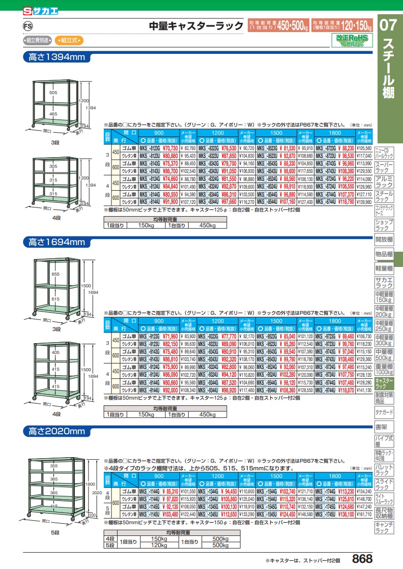 ポイント15倍】【直送品】 サカエ 中量キャスターラックＭＫＳＷ型