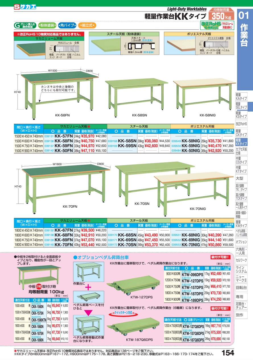 【ポイント15倍】【直送品】 サカエ 軽量作業台KKタイプ KK-70FN (039140) 【大型】｜kouguyasan｜02