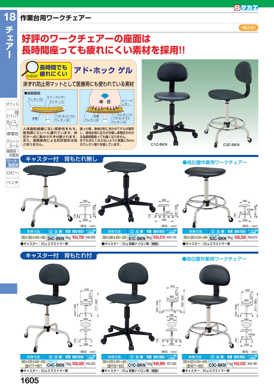 サカエ 作業用ワークチェアー(キャスター付・背もたれ無し) S4C-BKN