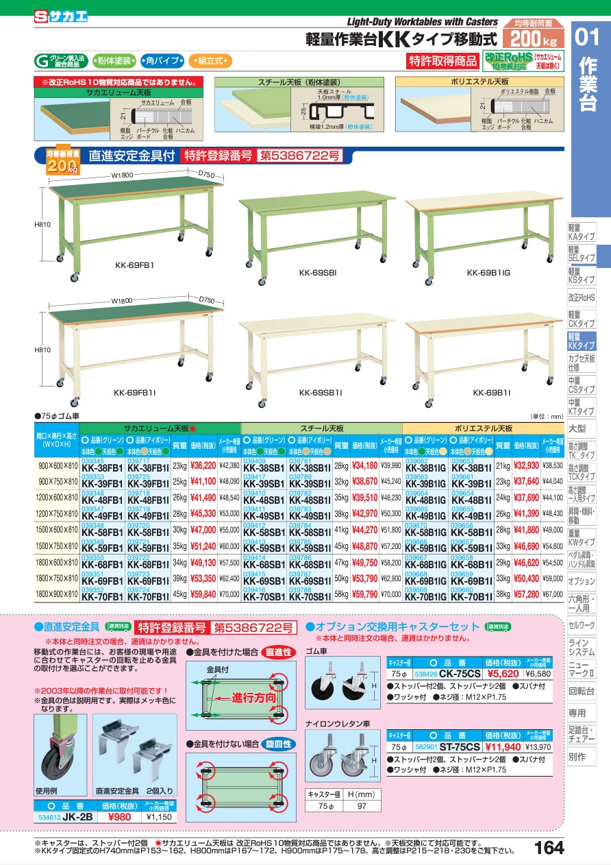 ポイント15倍】【直送品】 サカエ 軽量作業台KKタイプ(移動式) KK-48SB1I (039782) 【大型】 - デスク、机