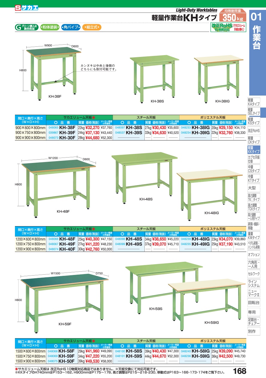 【ポイント15倍】【直送品】 サカエ 軽量作業台KHタイプ KH-39F (039867) 【大型】｜kouguyasan｜02