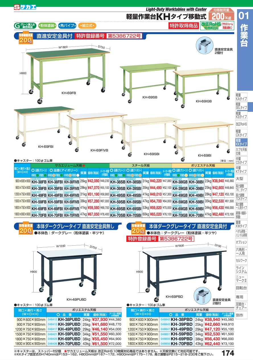 軽量作業台（移動式） KH-38PBD 048842 ※法人向け 個人宅配送