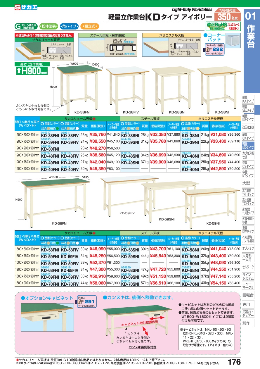 【直送品】 サカエ 軽量立作業台KDタイプ KD-49NI (039570) 【大型】｜kouguyasan｜02