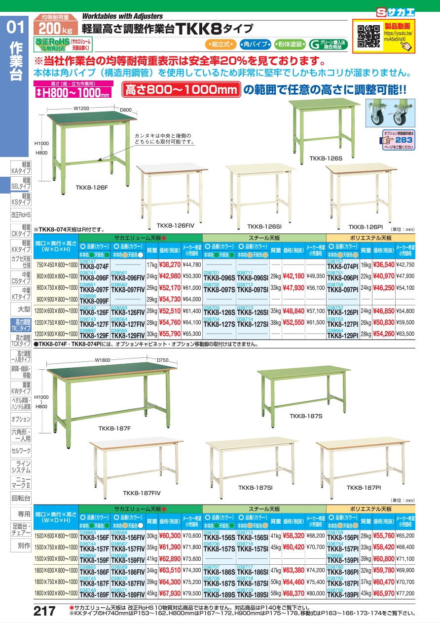 【ポイント15倍】【直送品】 サカエ 軽量高さ調整作業台TKK8タイプ/重量セルワーク作業台 TKK8-096PI (038751) 【大型】｜kouguyasan｜02