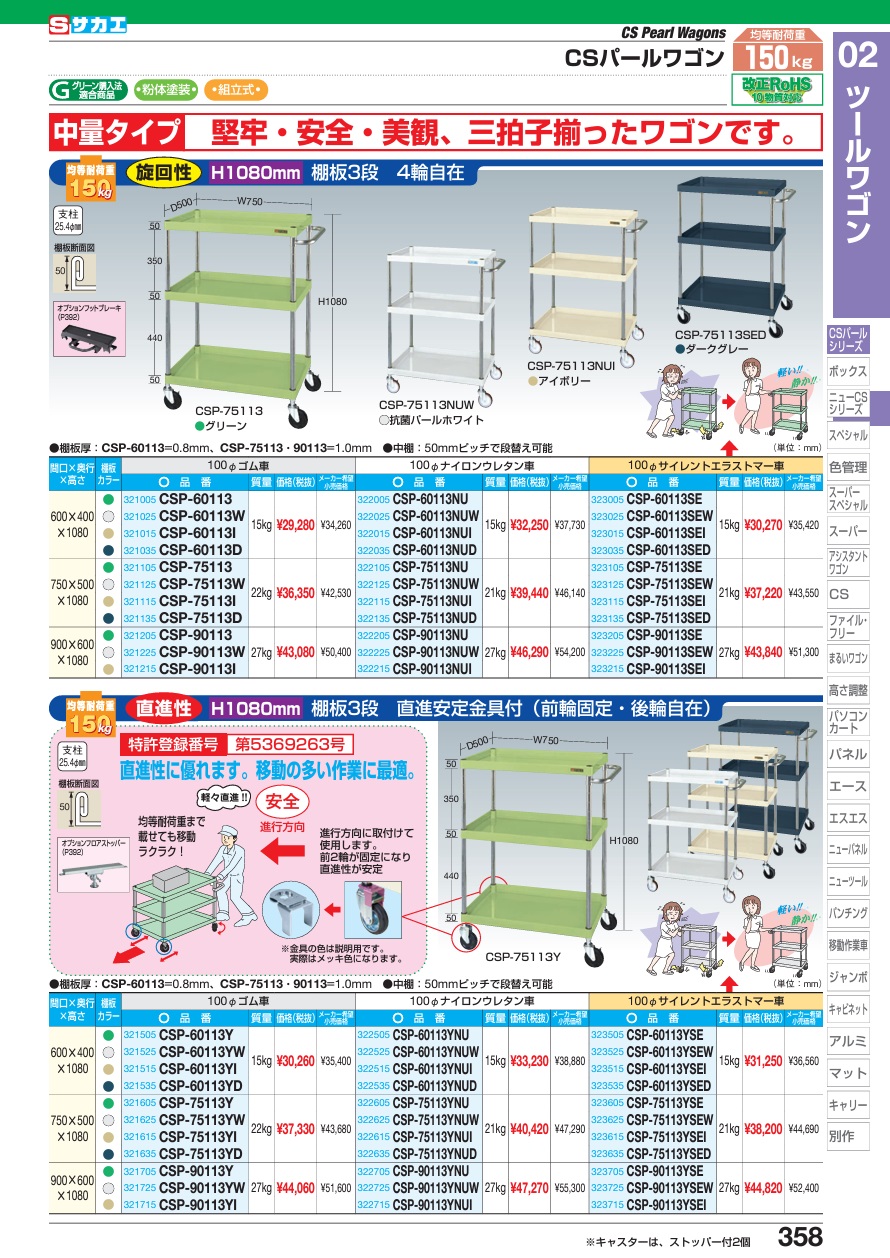 【ポイント15倍】【直送品】 サカエ CSパールワゴン(中量タイプ) CSP-90113SE (323205) 【大型】｜kouguyasan｜02