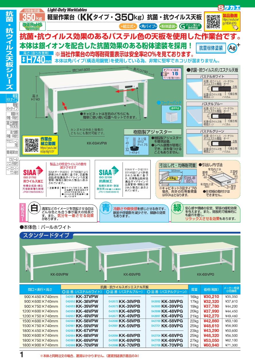 直送品】 サカエ 作業台用オプション固定棚 KK-1275KW (533002) : k-saka-kk-1275kw : 工具屋さんYahoo!店  - 通販 - Yahoo!ショッピング