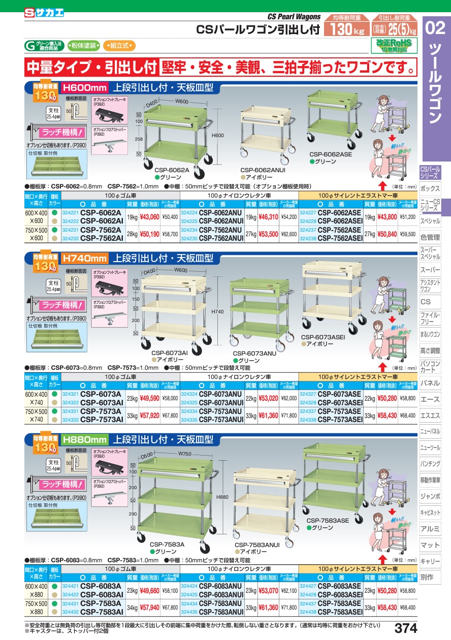 直送品】 サカエ CSパールワゴン(中量タイプ・引出し付) CSP-7583ASE (324437) 【大型】 - スチールラック本体