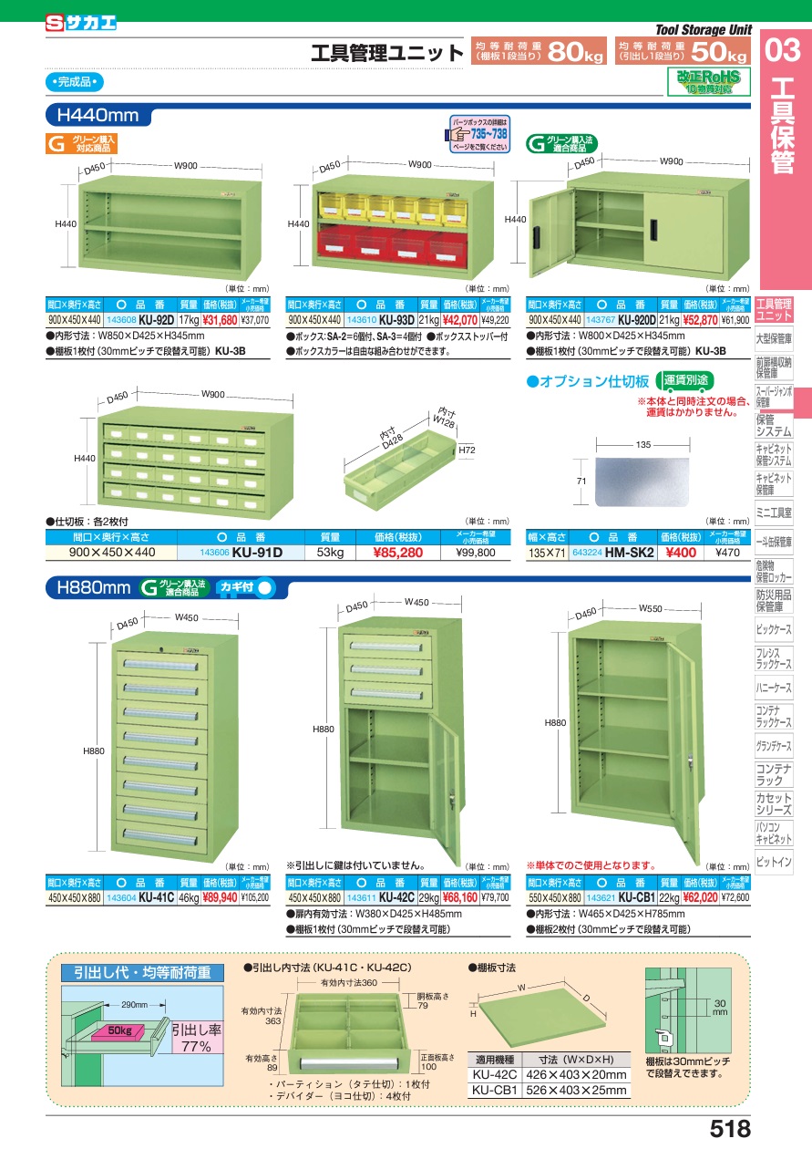 【直送品】 サカエ 工具管理ユニットKU型 KU-41C (143604) 【大型】｜kouguyasan｜02