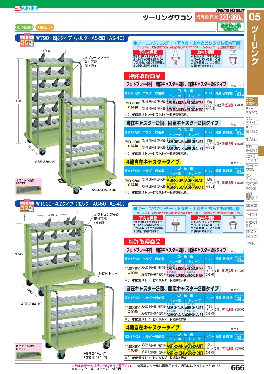 【直送品】 サカエ ツーリングワゴン(AS-50タイプ) ASR-24AN (116791) 【大型】